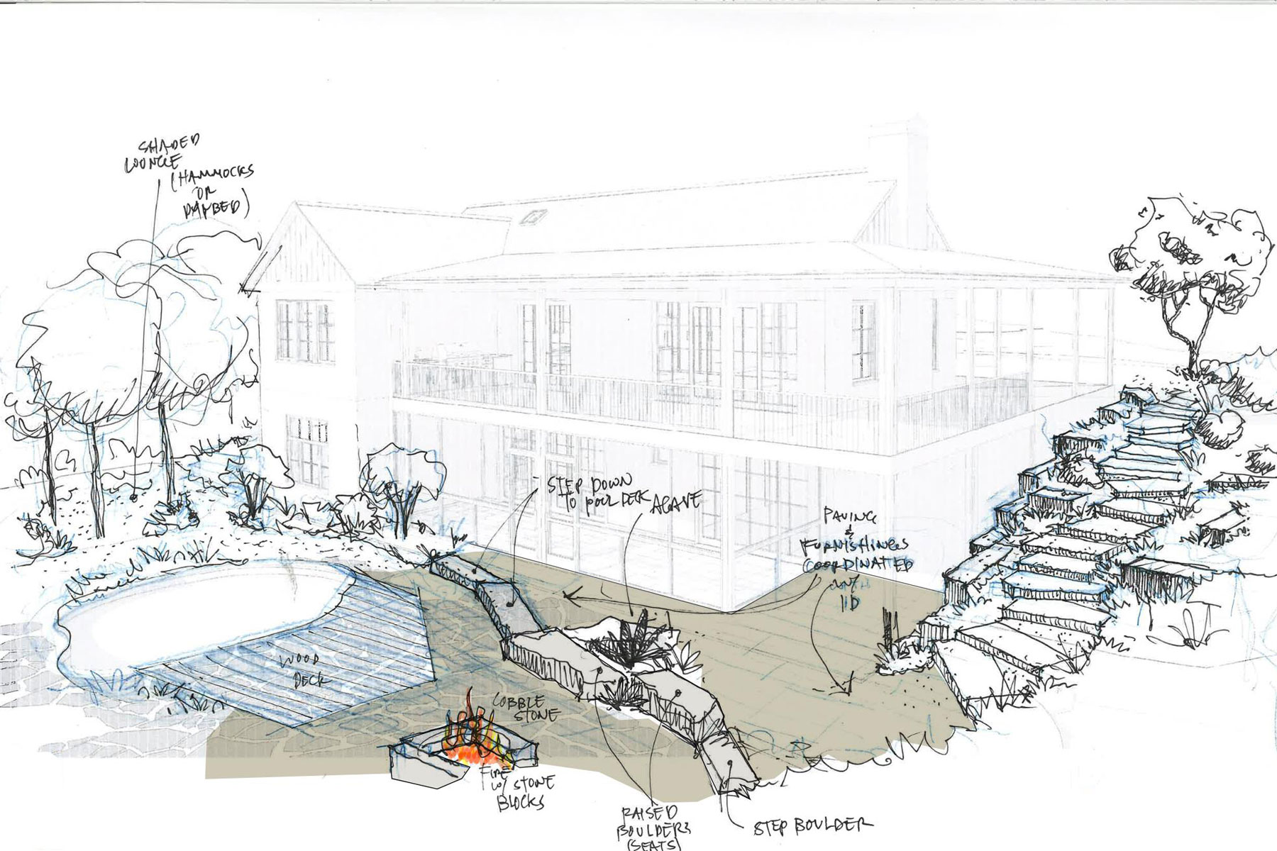 Limestone-Cottage-Landscape-Sketch